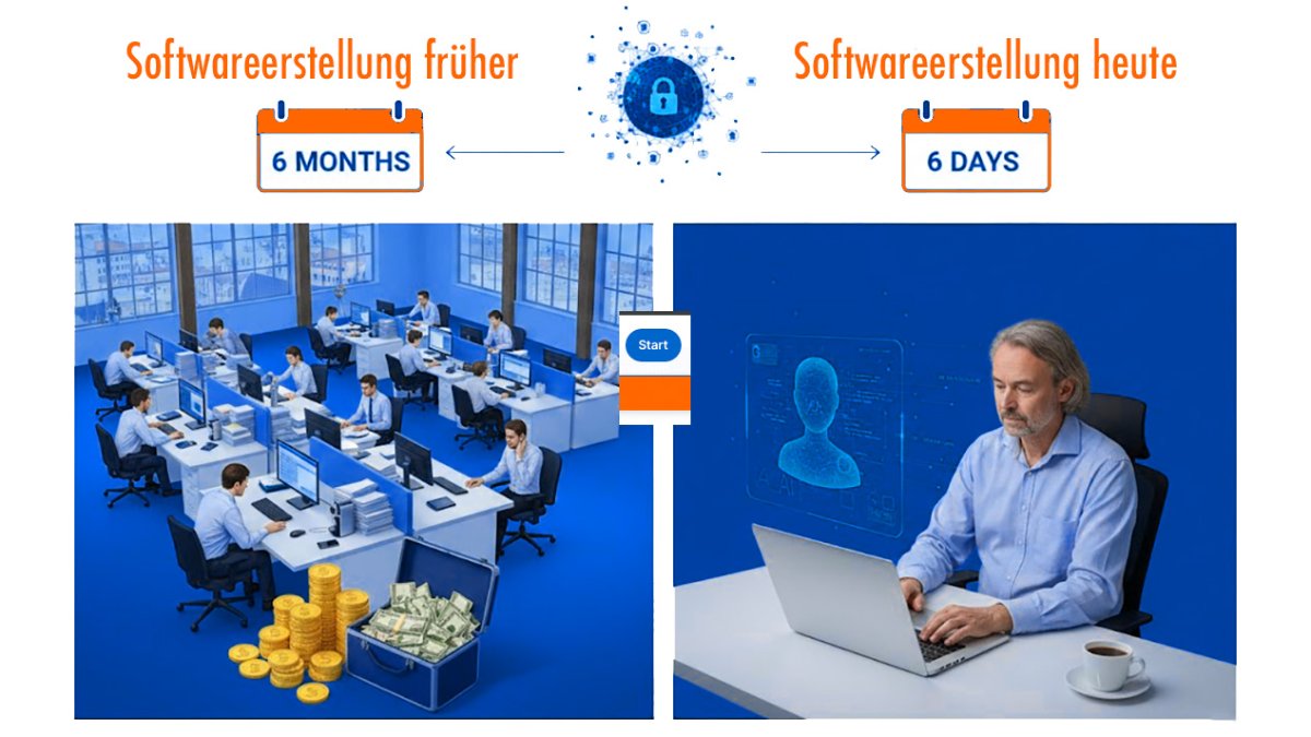 Was früher 50.000€ gekostet hätte, baue ich heute in Tagen